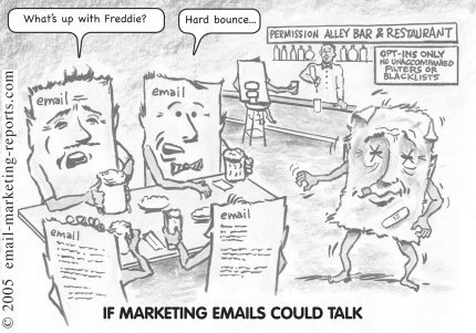 soundest-email-marketing-6