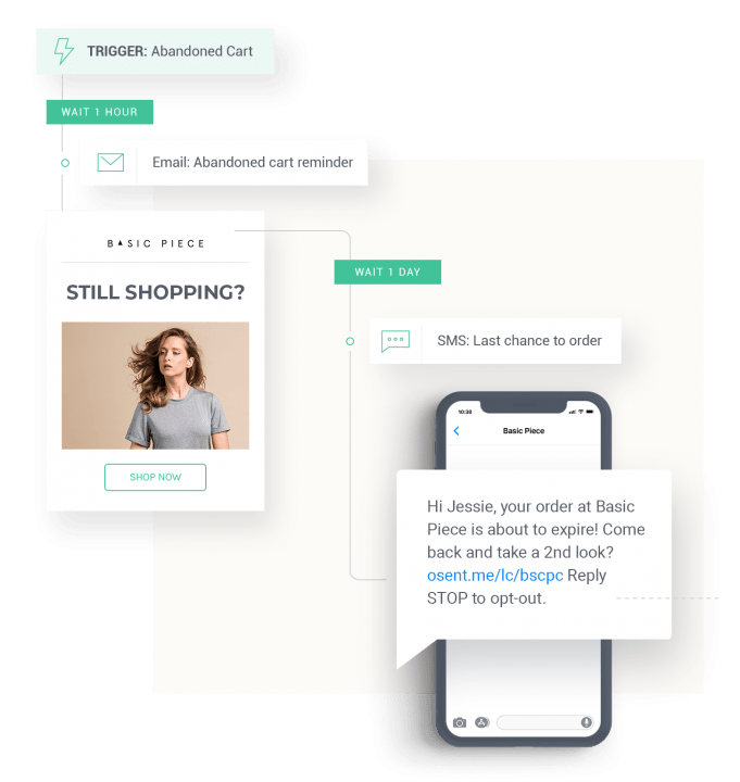 Abandoned Cart SMS workflow