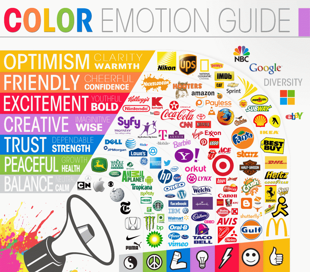 guide-to-color-emotions