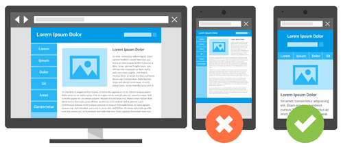 Due to the increase of mobile usage, your ecommerce store should be mobile-responsive to avoid low sales