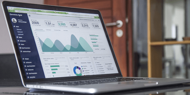 eCommerce Sales