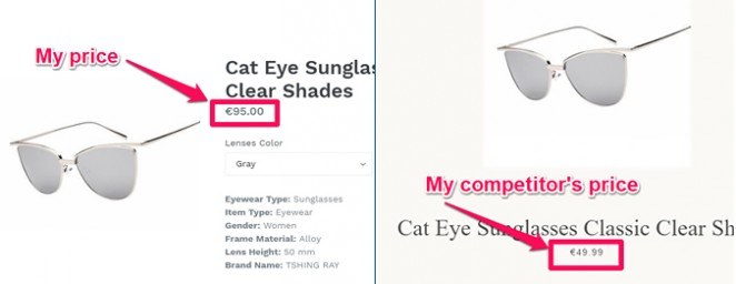 One of the biggest and most common ecommerce mistakes is setting prices without researching your competitor's prices.