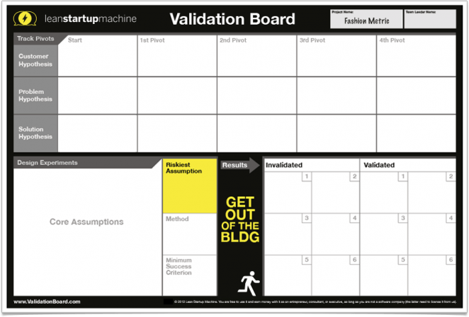The validation board is a great way to test whether your product is actually sellable