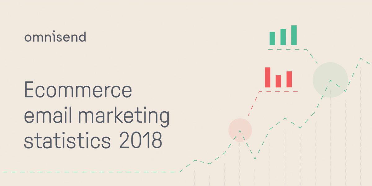 Ecommerce Email Marketing Statistics 2018 Infographic Ecommerce Email Marketing Statistics