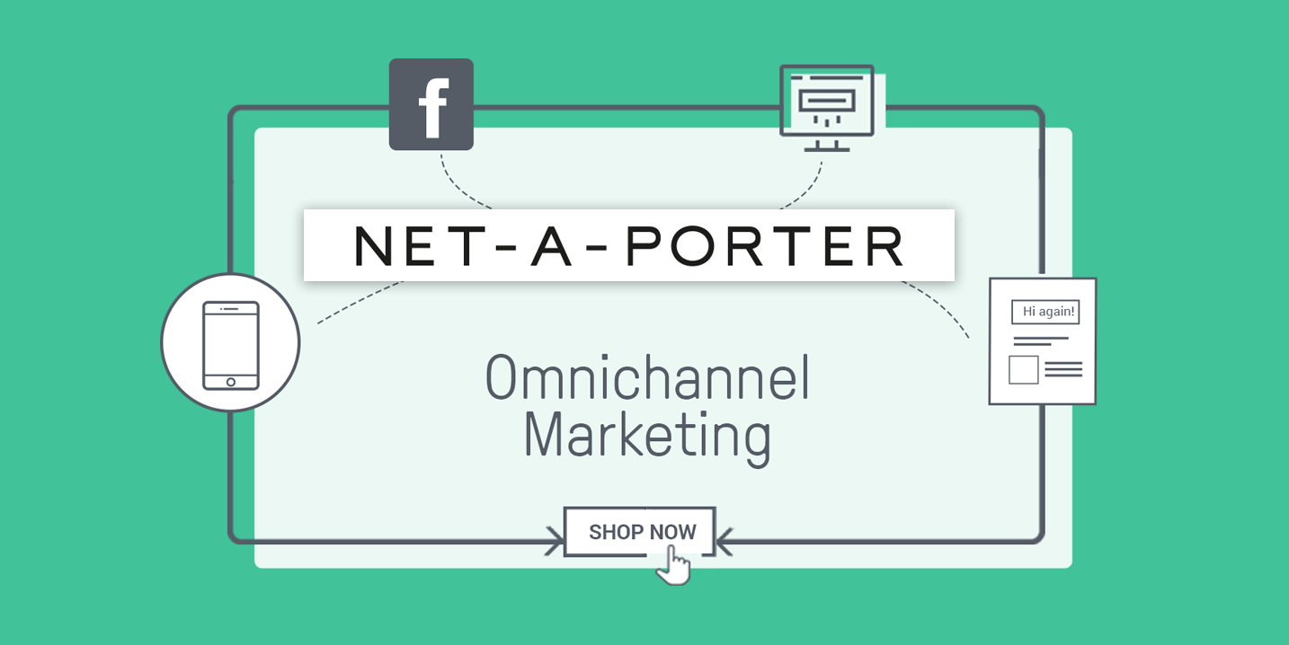 omnichannel marketing
