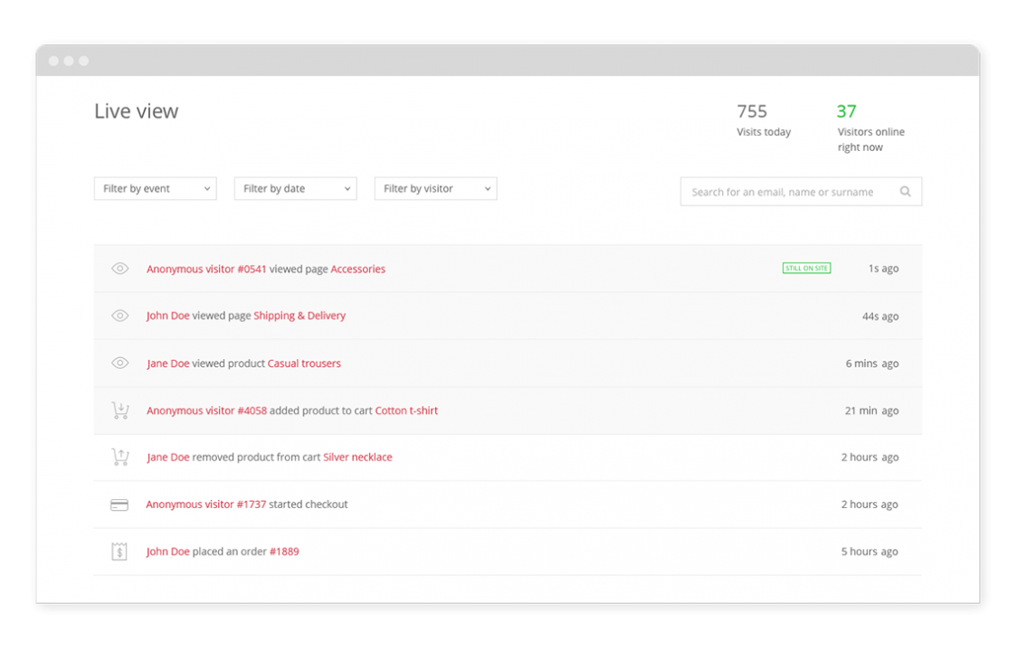 Our new Live View website tracking features allows you to see what your visitors are doing in your store in real-time