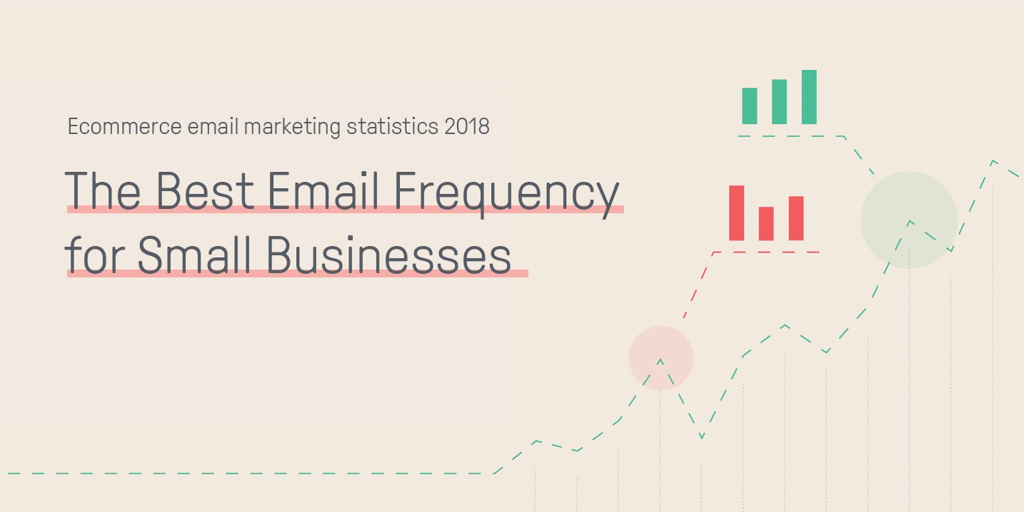 The Best Email Frequency for Small Business Marketing