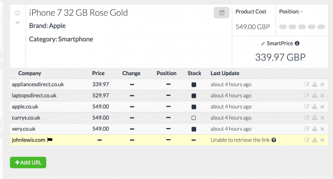 In order to do effective competitor price tracking, use your own data to find valuable products