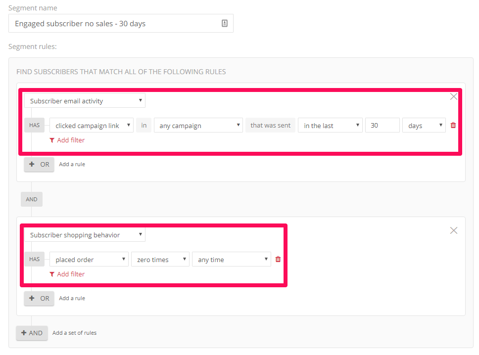 Smart segmentation: subscriber clicked but hasn't bought anything