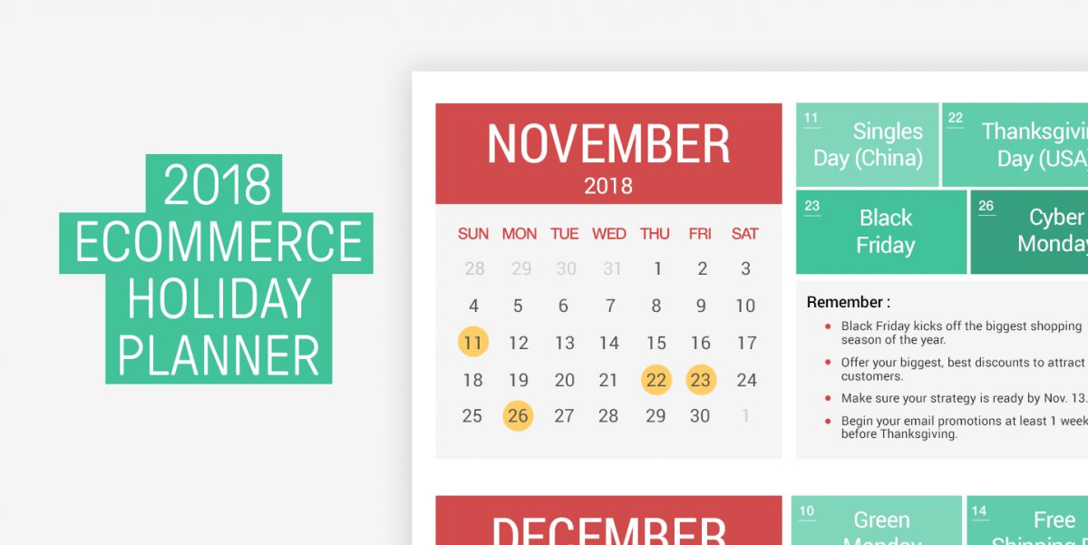 How to set your ecommerce holiday plan for 2018 (infographic)