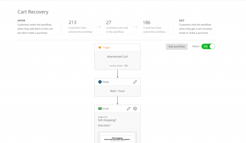 Omnisend's WooCommerce abandoned cart plugin