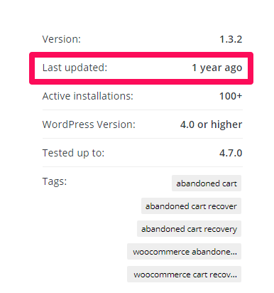 WooCommerce abandoned cart plugins must be updated regularly