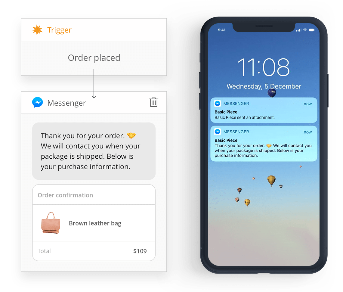 4 Ways To Integrate Facebook Messenger Marketing