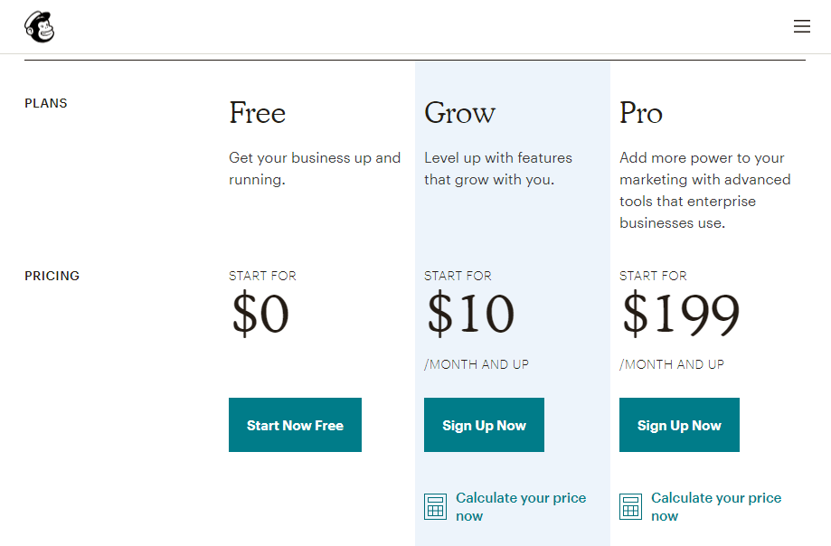 Mailchimp Pricing Chart