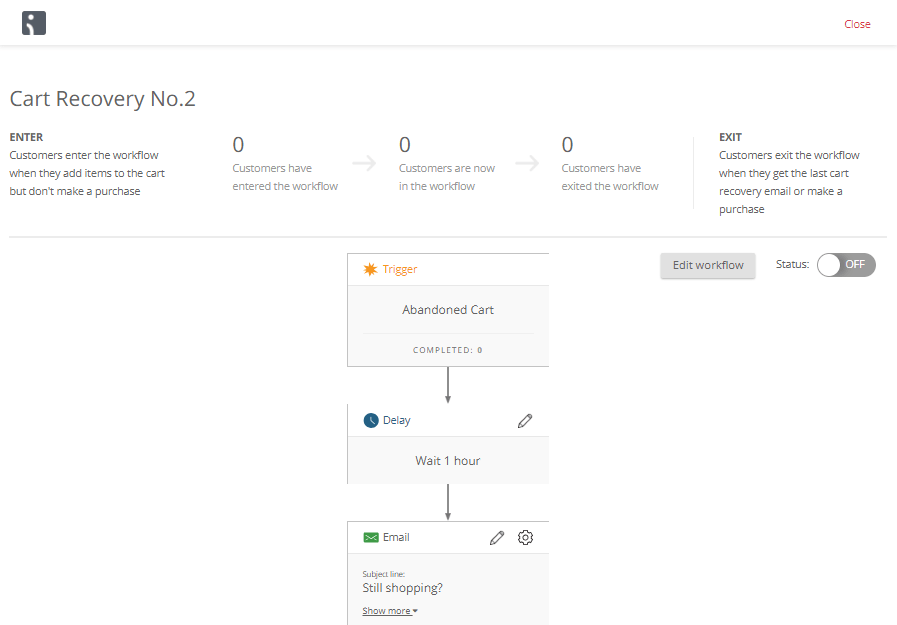 omnisend workflow klaviyo alternatives