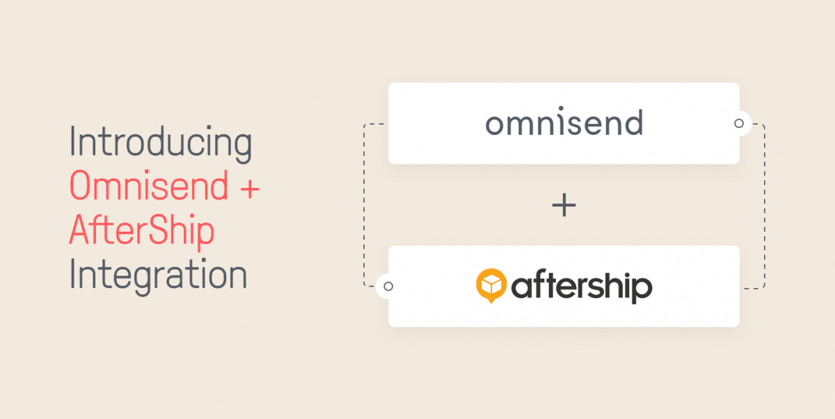aftership integration