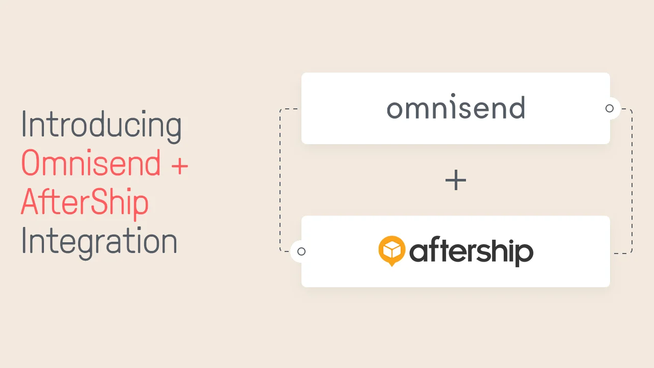 aftership integration