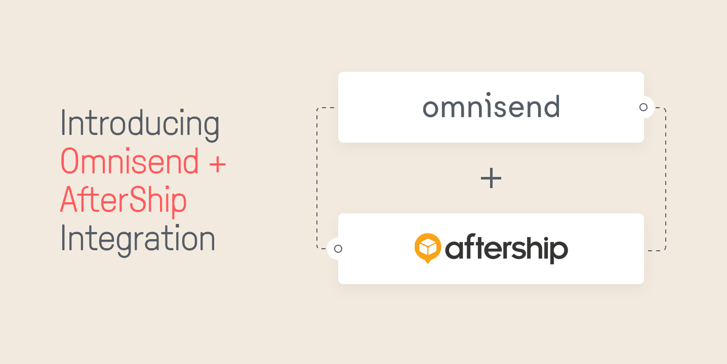 aftership integration
