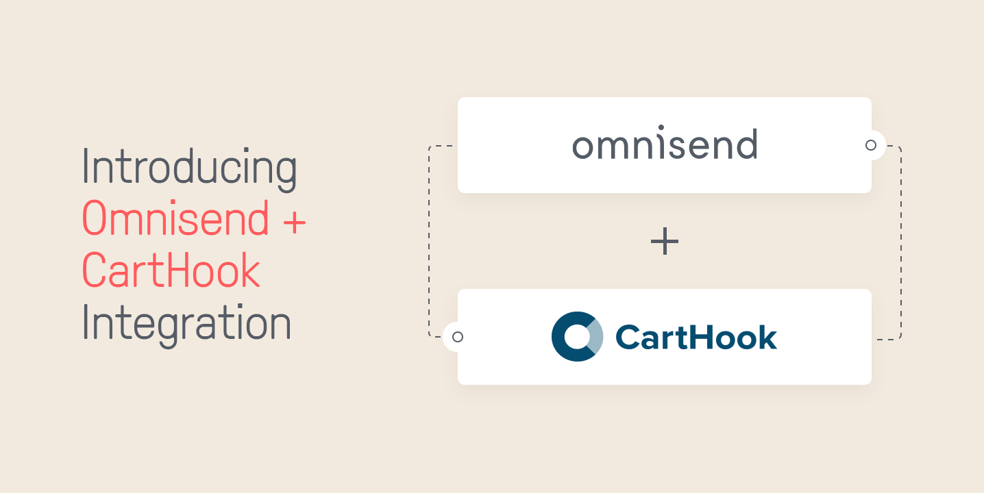 carthook integration