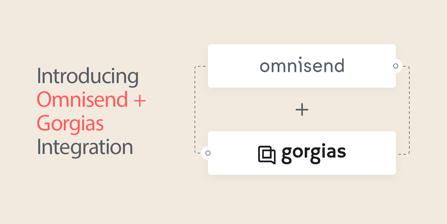 gorgias integration