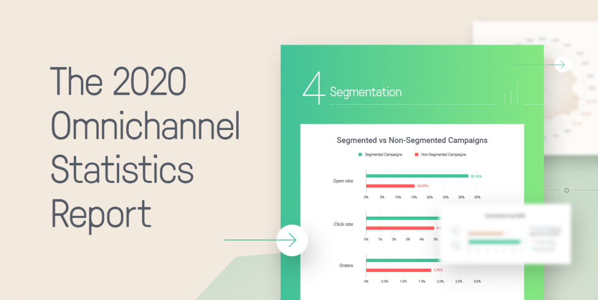 omnichannel statistics 2020