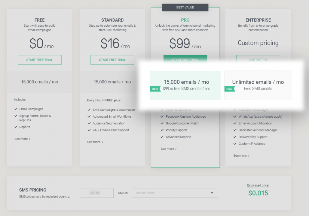 Omnisend_pricing_information_and_plans_new
