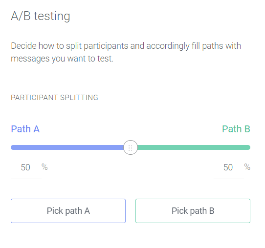email A/B testing