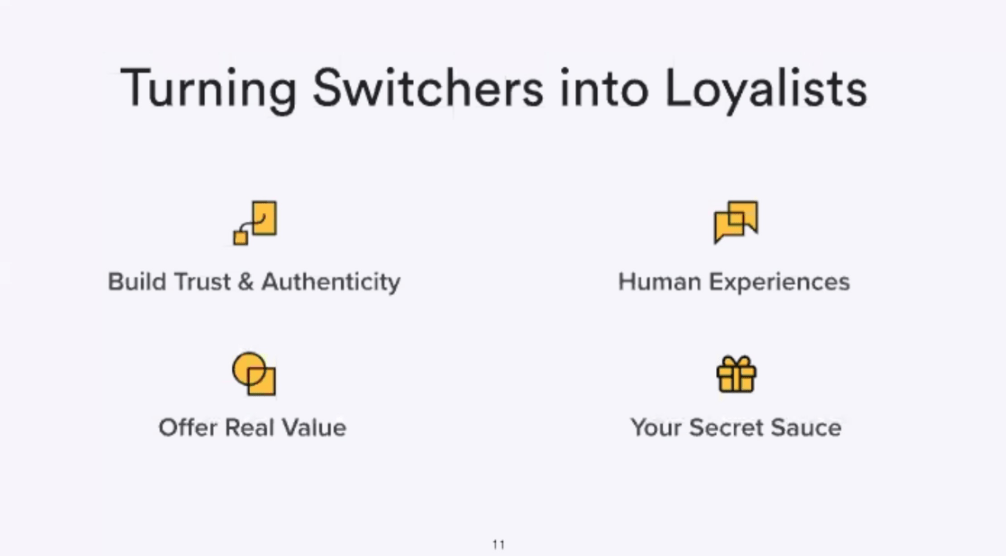 smile.io loyalty