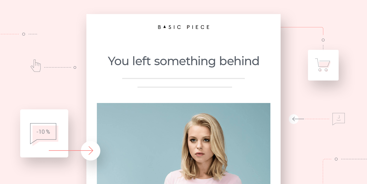cart-abandonment-incentives