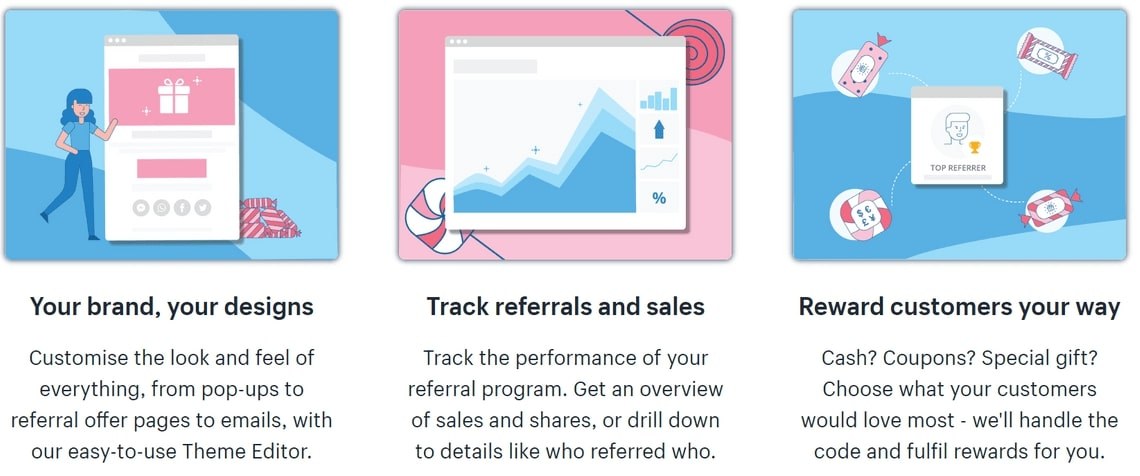 Best Shopify-Apps-Referral-Candy