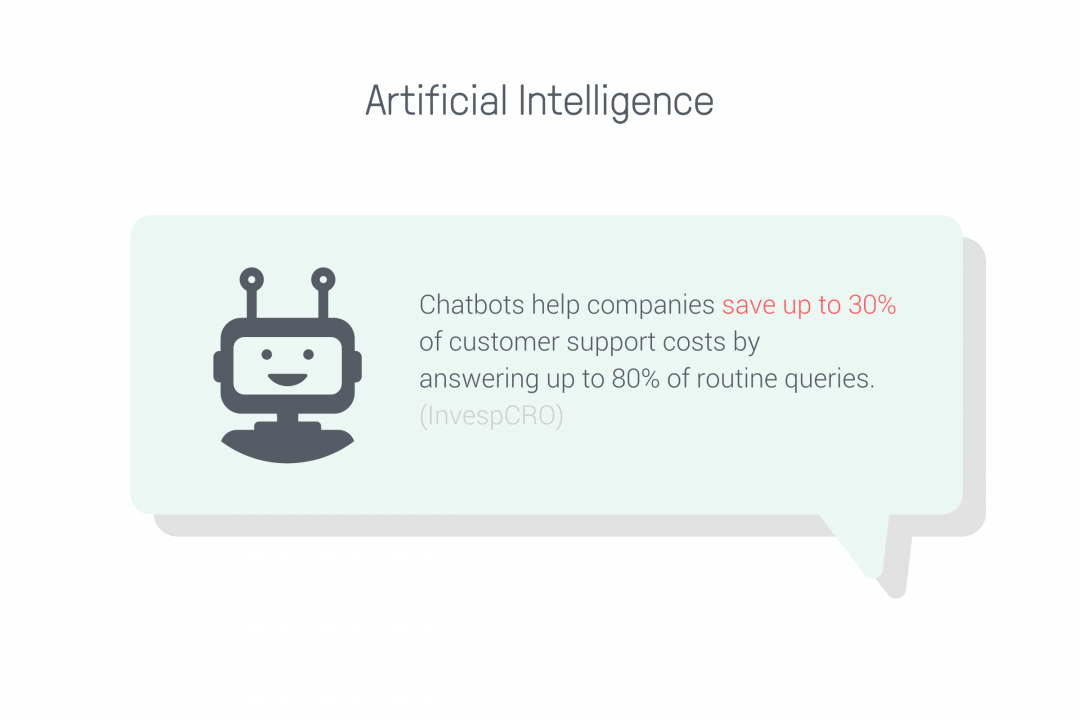 Artificial intelligence ecommerce trends