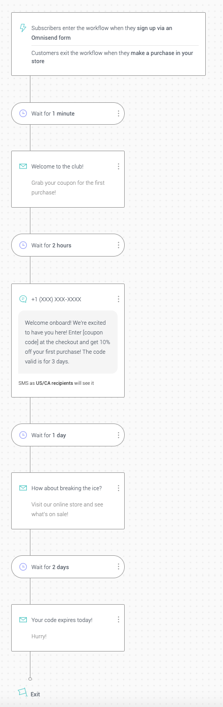 Sms could be used in automation workflows