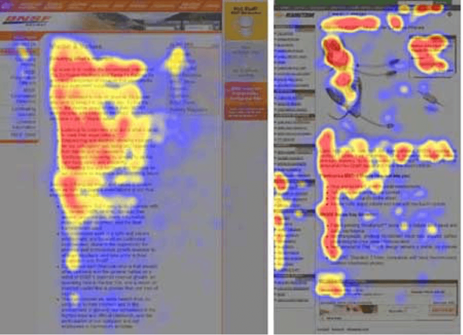 picture showing how users read emails