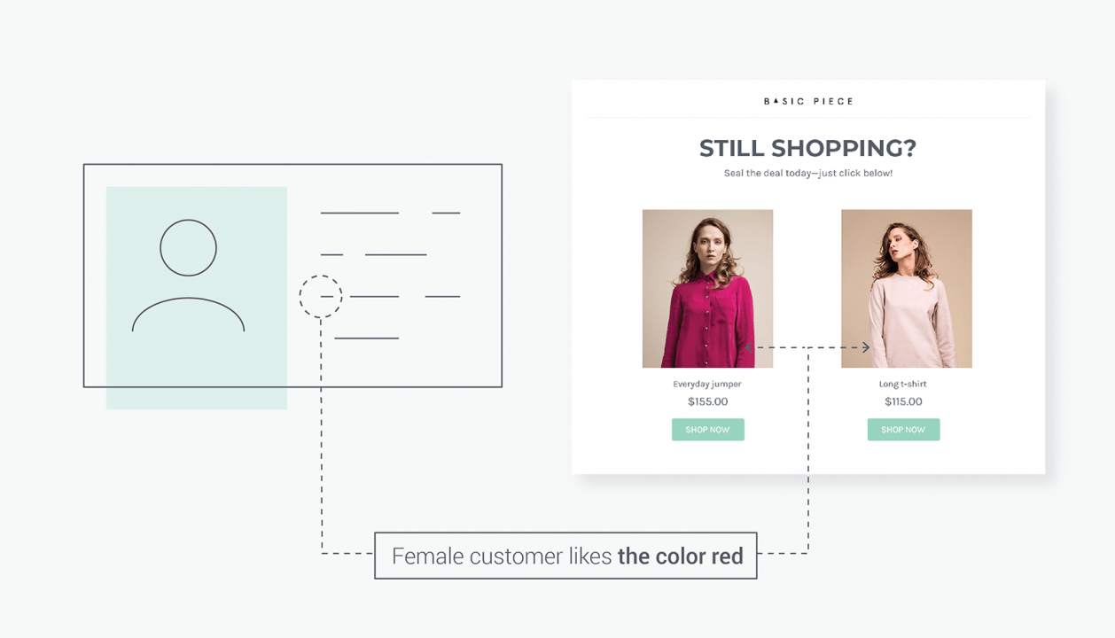 Email Segmentation