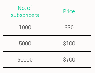 klaviyo-pricing-table