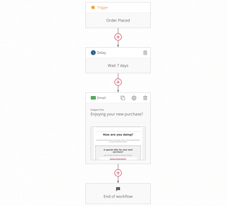 Order follow-up and customer feedback emails