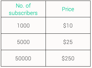 privy-pricing-table