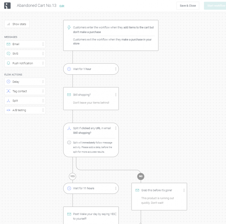 omnisend automation workflow