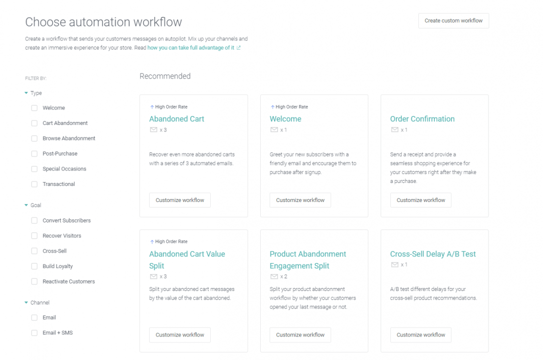 Omnisend automation templates