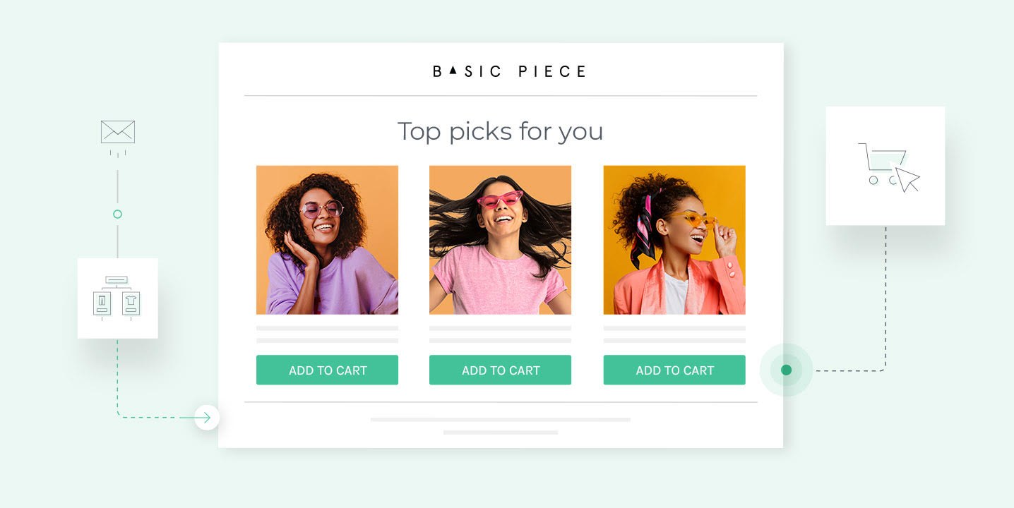 product-recommendations