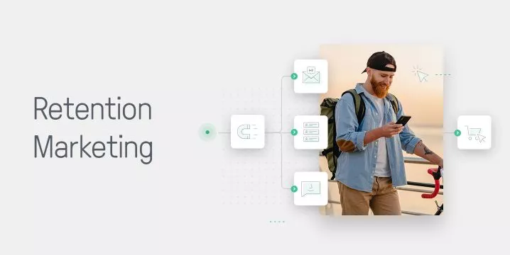 Retention Marketing: Why It’s Important for Ecommerce