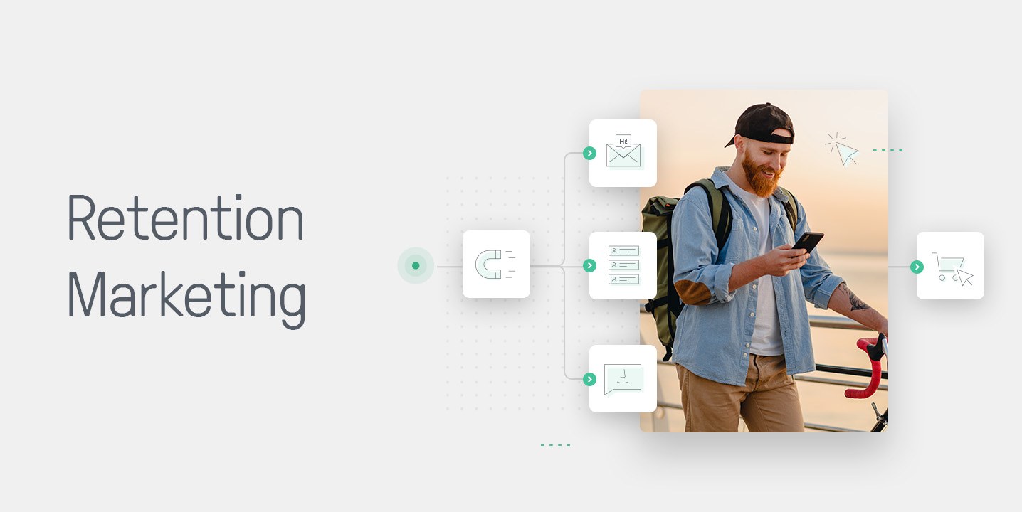 Retention Marketing: Why It’s Important for Ecommerce