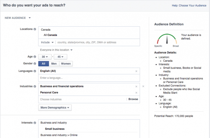 Facebook reklamları e-ticaret reklamcılığı