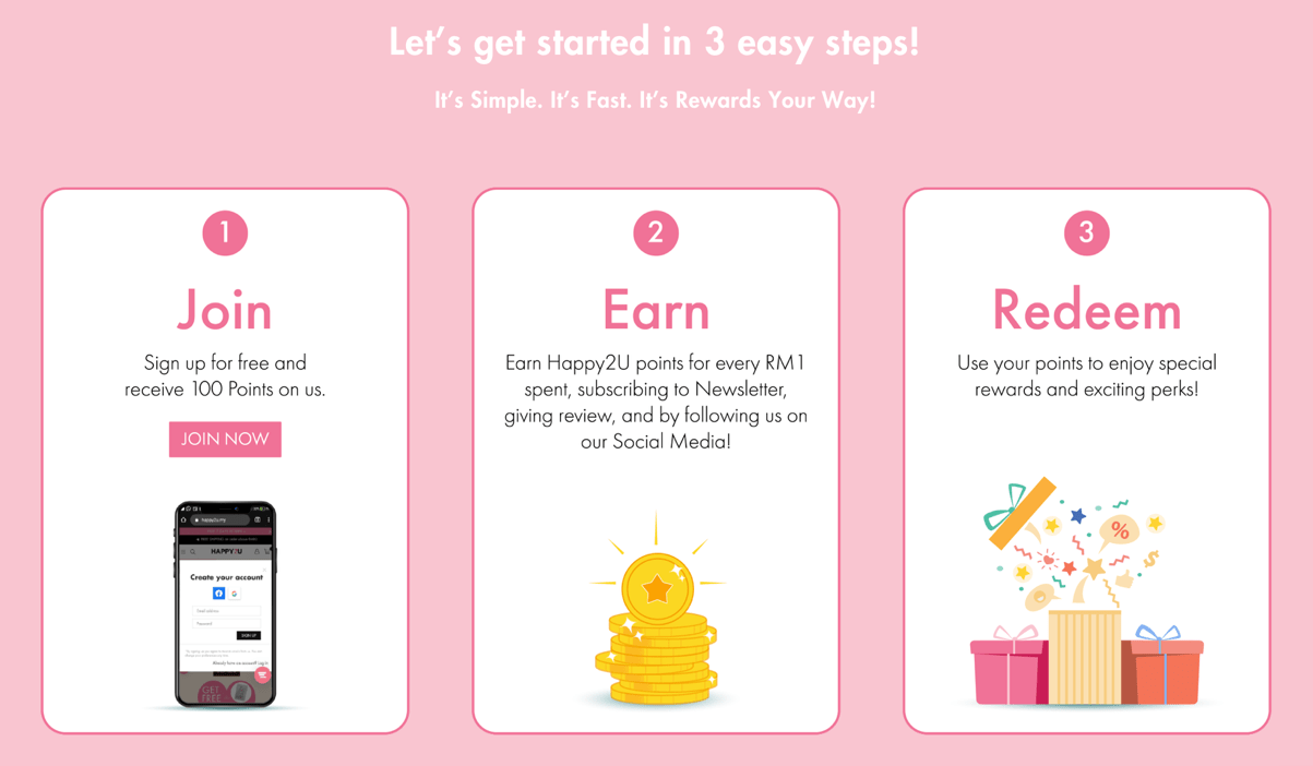 A Free Loyalty Program for Your High Street Business?
