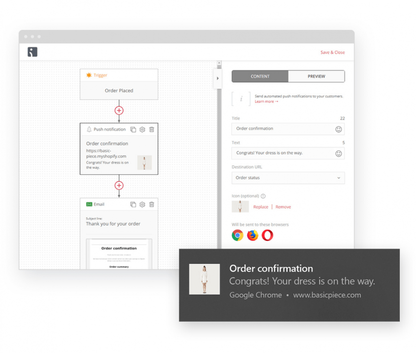Omnichannel strategy using web push notifications and email for order confirmation.