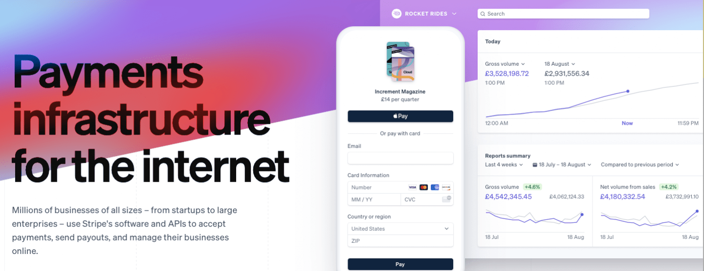 stripe ecommerce payments