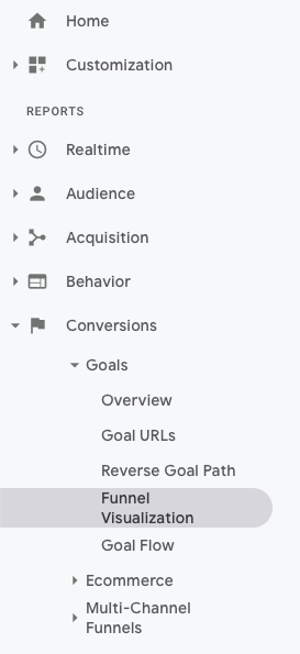 Funnel visualization google analytics
