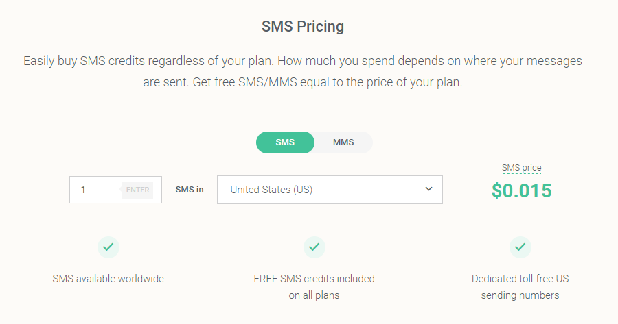SMS pricing