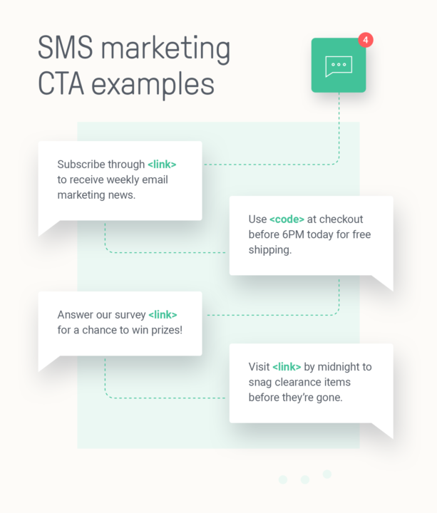 SMS marketing CTA examples