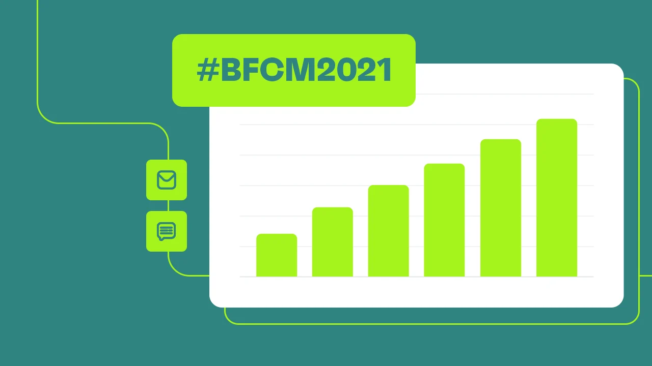 BFCM 2021: Email, SMS, and push message statistics & trends
